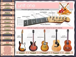 Guitar Academy - Unit-2